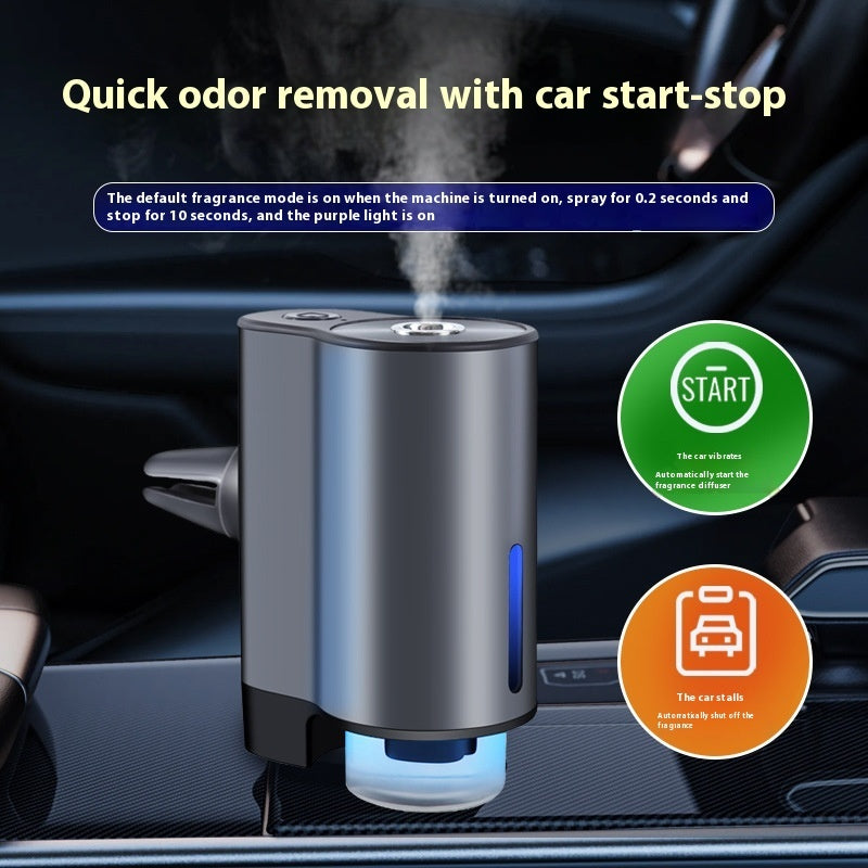 USB車載智慧噴霧器 汽車除臭劑