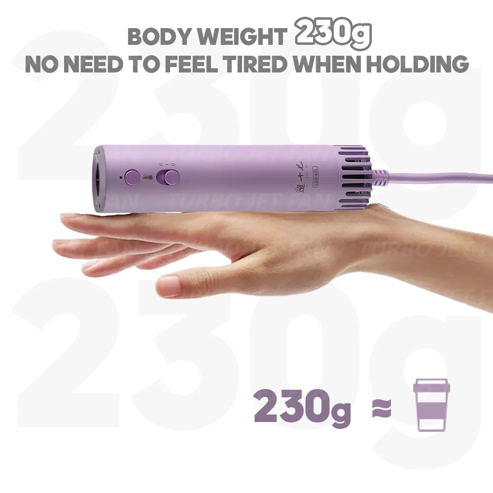 犬用ヘアドライヤー ハイパワーマイナスイオン ペットグルーミングヘアドライヤー 静音 美容毛 クイックブロー 吊り下げ式 ポータブル