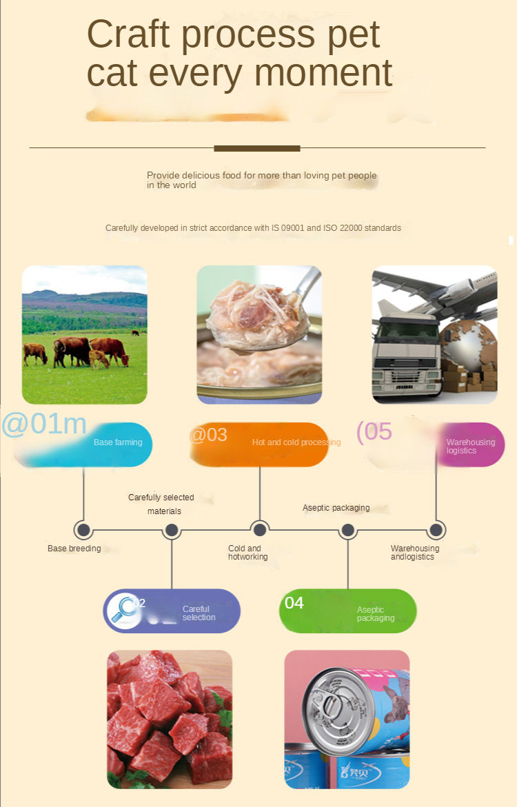 Canned cat white meat snack can cat snacks cat staple food young cat fat 170g cat wet food