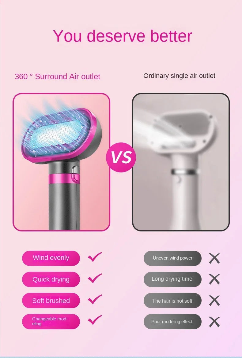 Pet Hair Dryer Soft Combing Integrated Small and Medium-sized Cat and Dog Hair Dryer Dog and Cat Blow Drying Silent Hair Drying