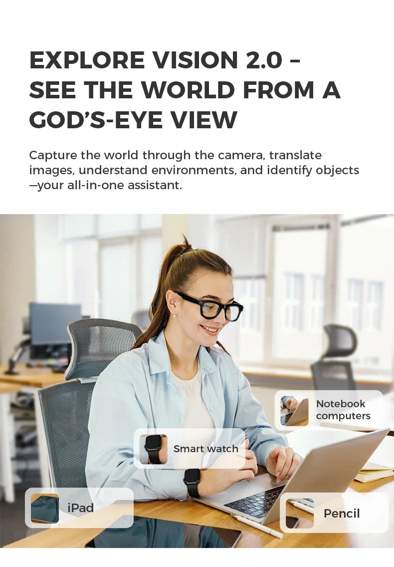 全新AI智慧專業級攝影眼鏡AI語音8MP高清視訊環繞聲音樂藍牙通話Wifi智慧眼鏡