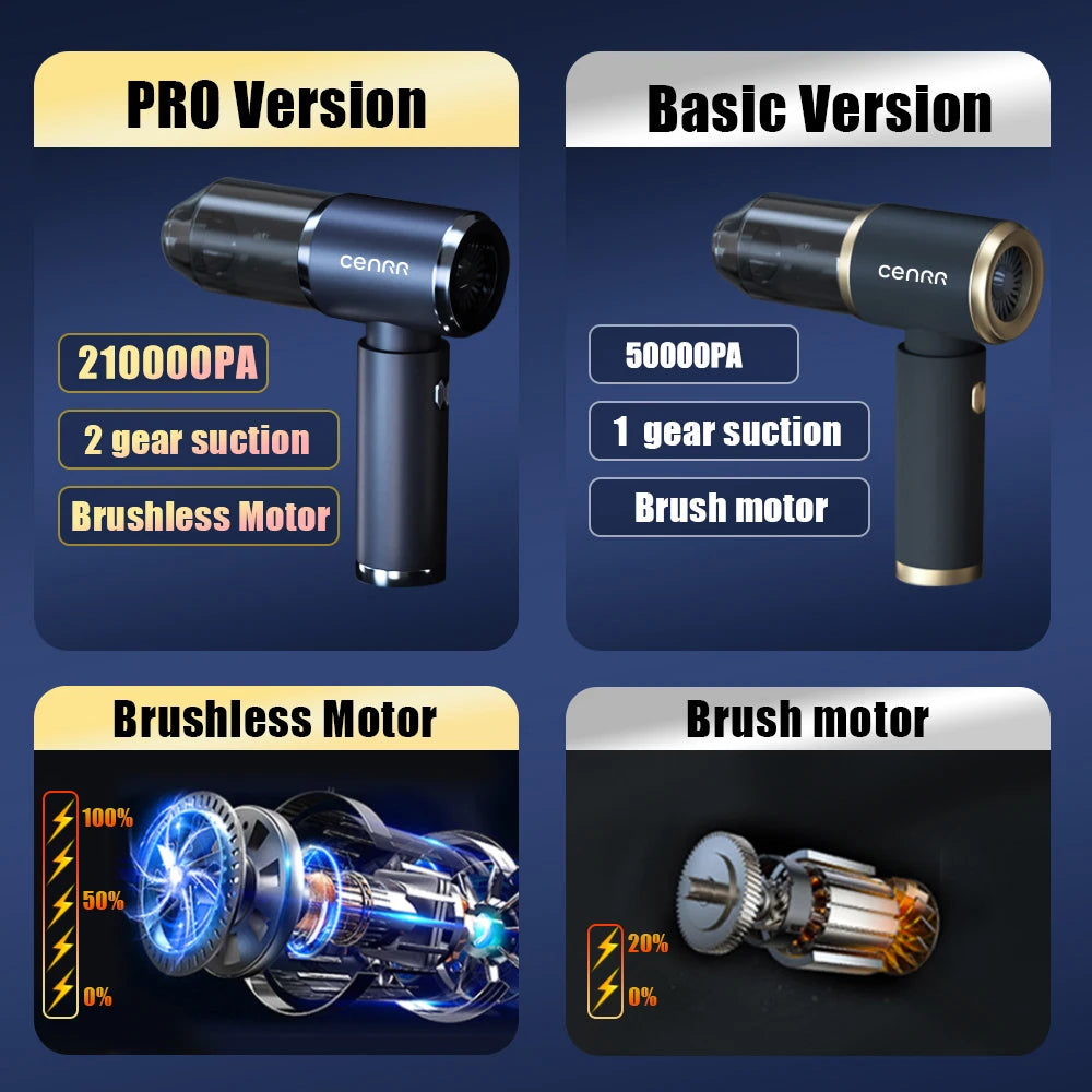 CENRR 210000PA 迷你車用吸塵器無線強力吸塵器汽車清潔器手持便攜式吸塵器清潔機