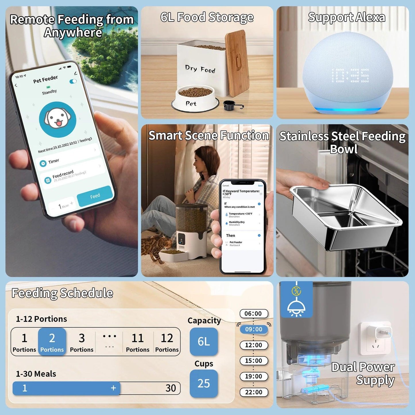 PAPIFEED 智慧自動貓餵食器 WiFi 寵物餵食器,附 APP 控制,可遠端餵食,可拆卸,方便清潔貓糧