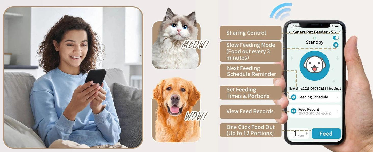 PAPIFEED 智慧自動貓餵食器 WiFi 寵物餵食器,附 APP 控制,可遠端餵食,可拆卸,方便清潔貓糧