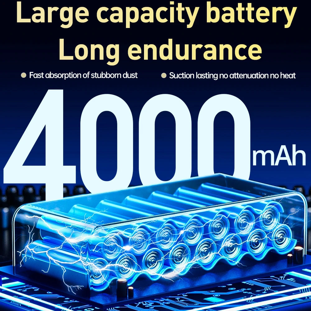 SZUK 車用吸塵器強吸力無線便攜式清潔機手持式迷你吸塵器適用於汽車家用和鍵盤