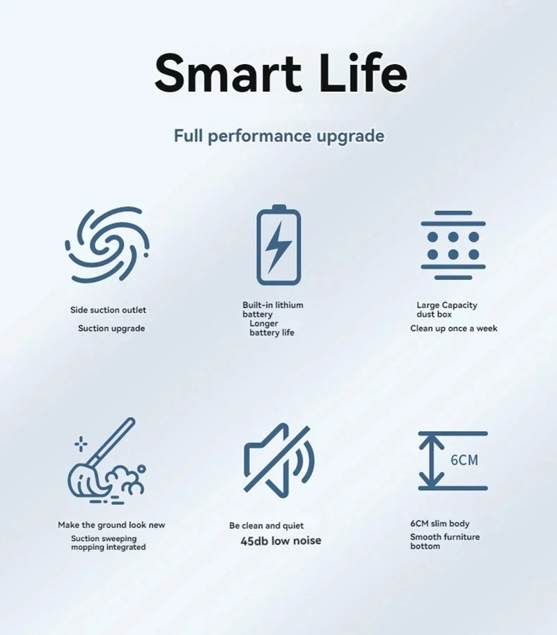 小米米家三合一智慧掃地機器人吸塵器 4000Pa 強勁吸力 易於使用 適用於硬地板 寵物毛髮 地毯 新品