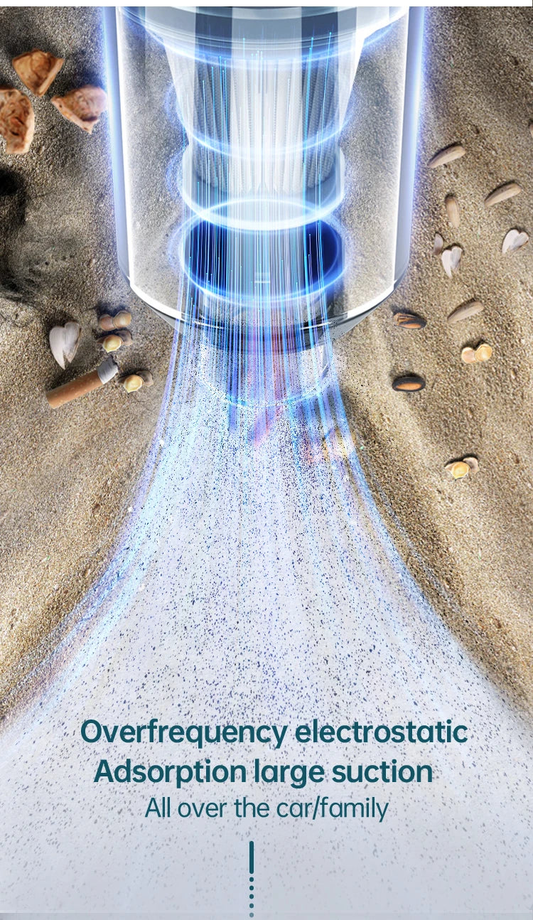 SZUK 車用吸塵器強吸力無線便攜式清潔機手持式迷你吸塵器適用於汽車家用和鍵盤