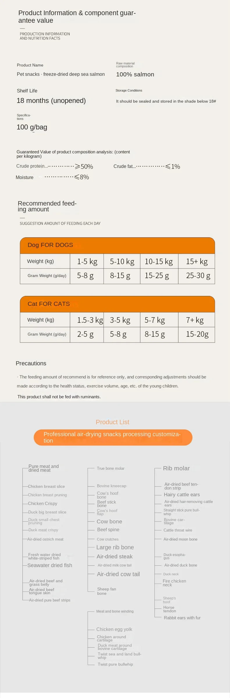 Pet snacks freeze-dried salmon meat pieces fattening hair gills calcium cat snacks salmon dried dog snacks