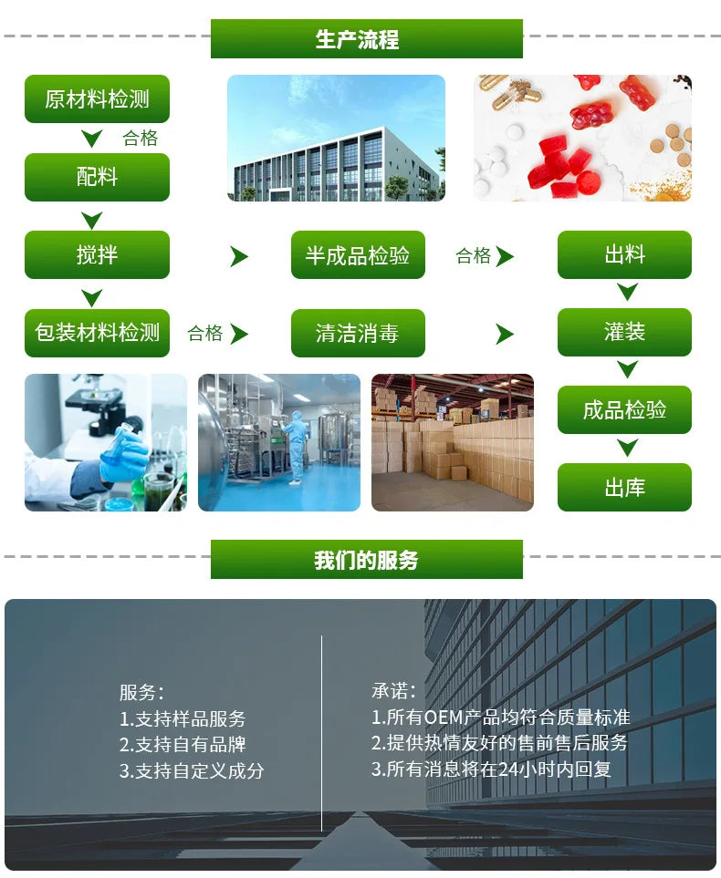 90錠入り犬用ノミ・ダニ駆除チュアブル錠。体重25ポンド以上の犬に適しています。亜麻仁とビタミン複合体を含みます。