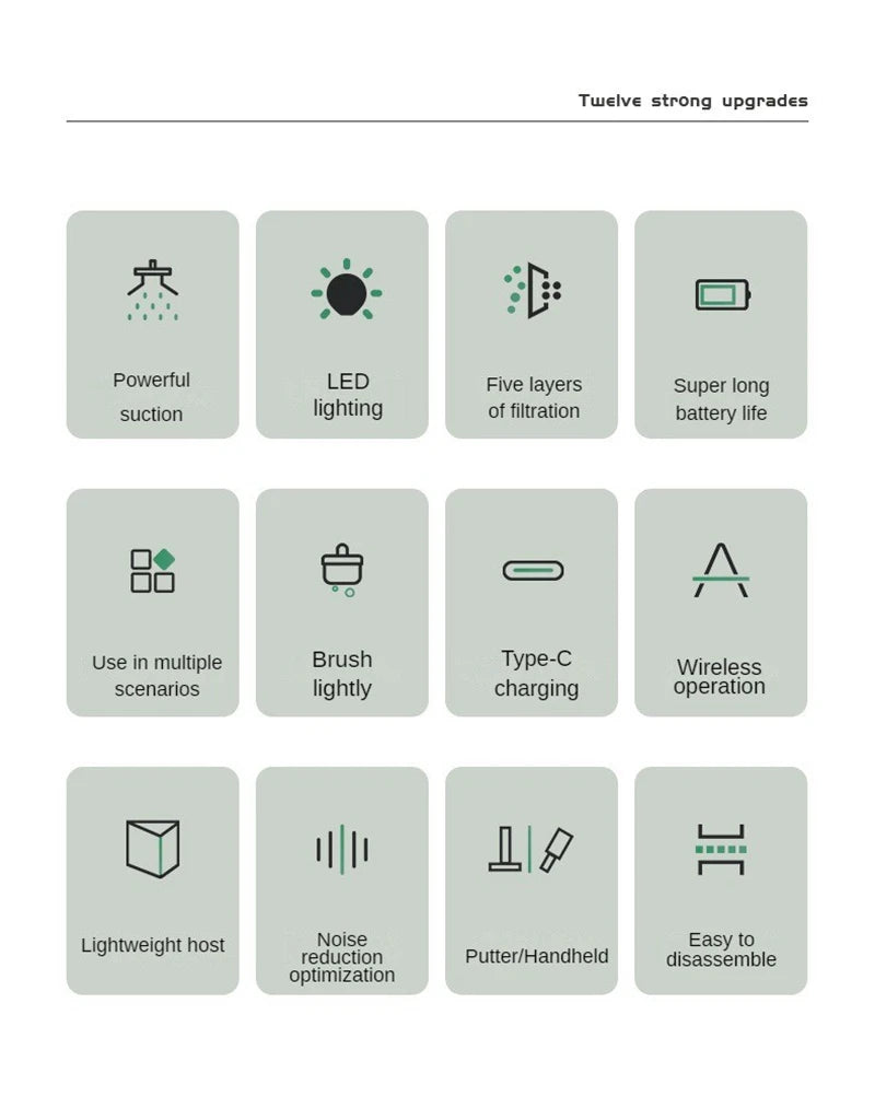多功能家用電器 6500Pa 清潔機 強力無線車用吸塵器 金屬濾網 手提式手持式