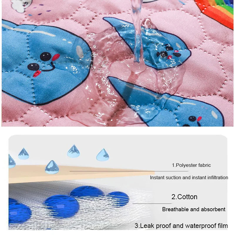 可洗寵物尿墊 寵物尿布墊 可重複使用墊子 適用於狗狗尿床 可洗狗狗訓練墊 四季寵物尿墊