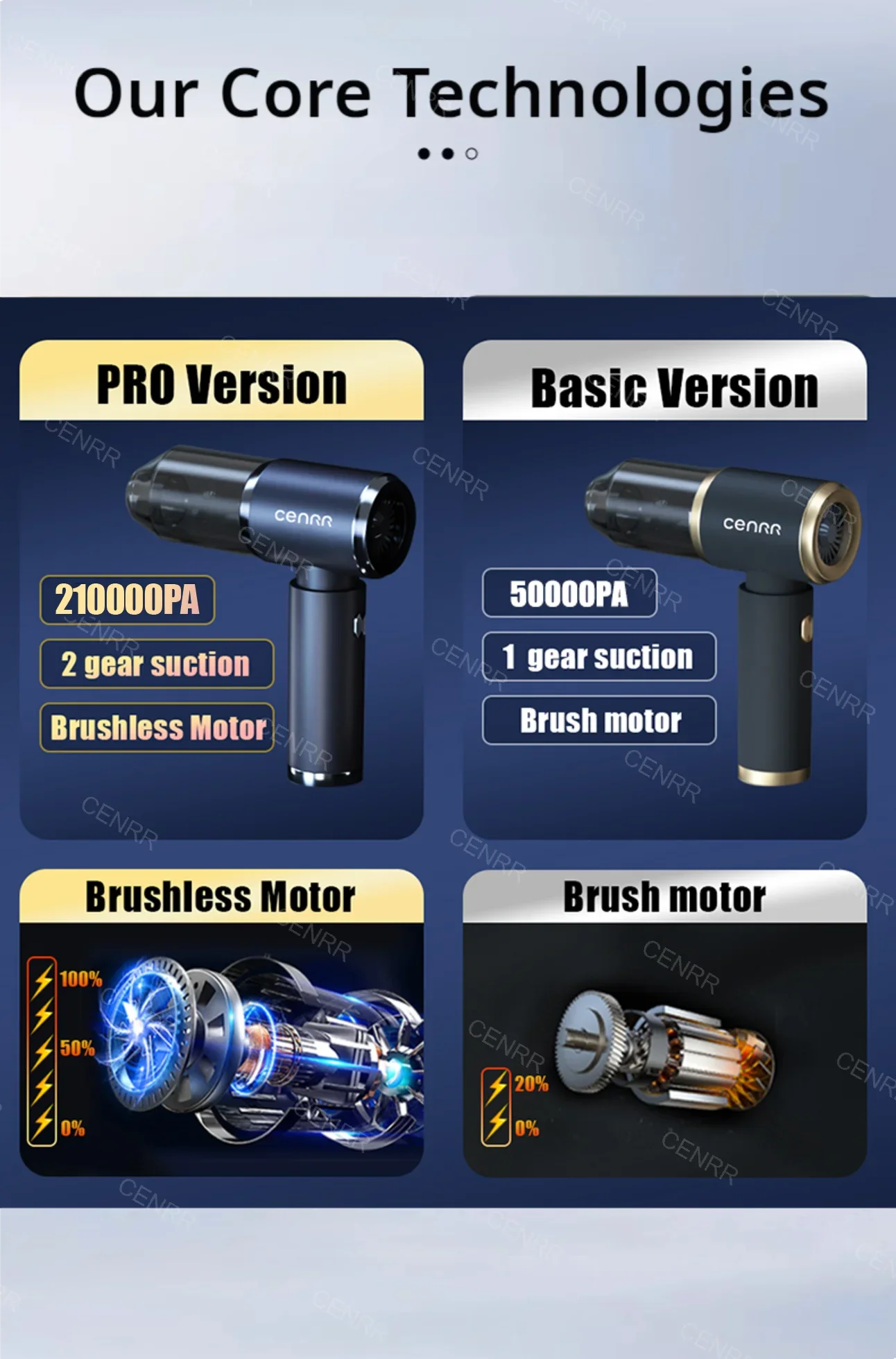 CENRR 210000PA 迷你車用吸塵器無線強力吸塵器汽車清潔器手持便攜式吸塵器清潔機