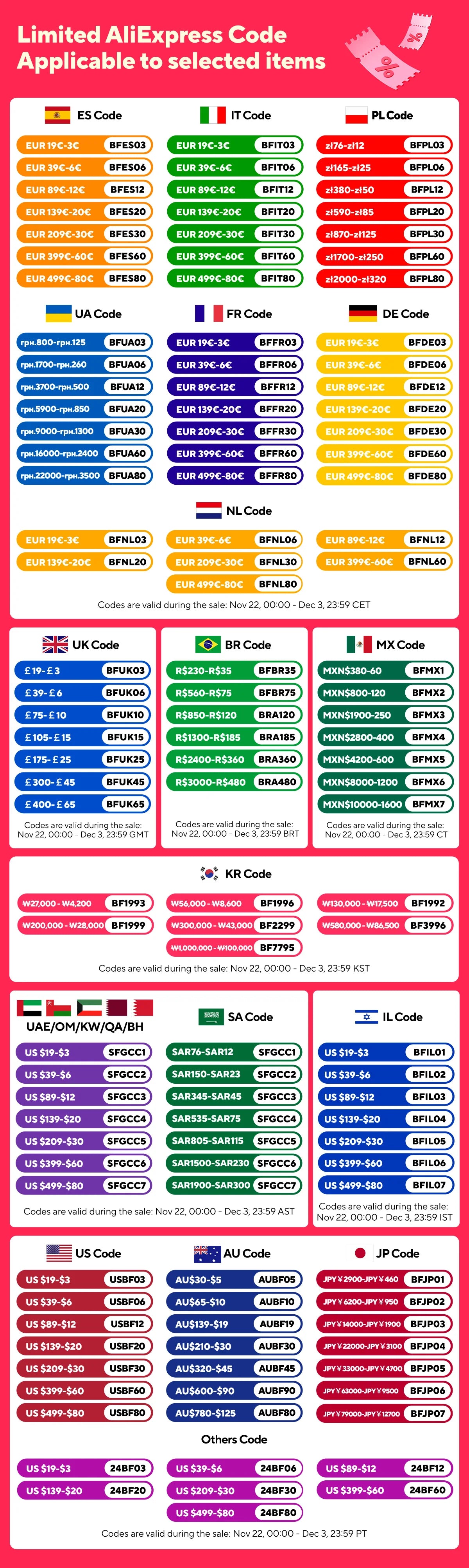 全新行走小貓毛絨玩具電動互動貓填充動物喵喵尾巴搖頭點頭貓寵物玩具兒童禮物