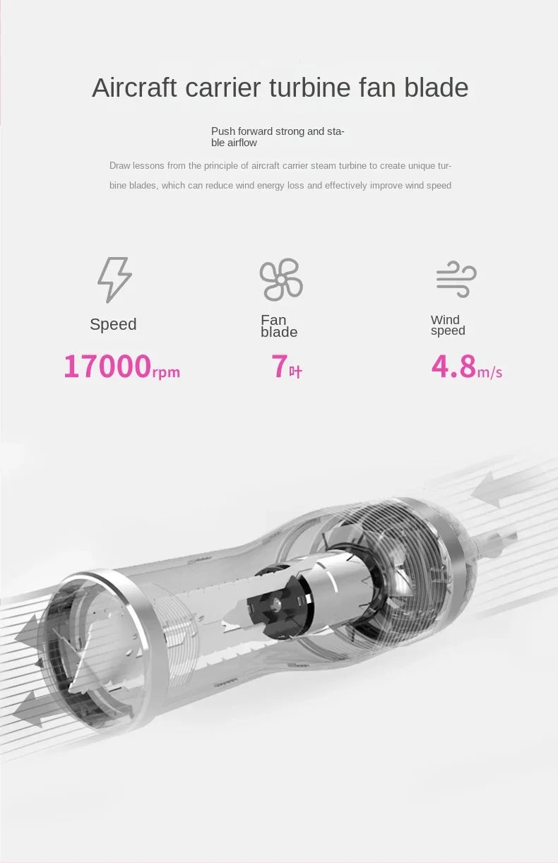 Pet Hair Dryer Soft Combing Integrated Small and Medium-sized Cat and Dog Hair Dryer Dog and Cat Blow Drying Silent Hair Drying
