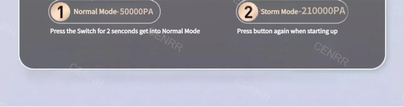 CENRR 210000PA 迷你車用吸塵器無線強力吸塵器汽車清潔器手持便攜式吸塵器清潔機