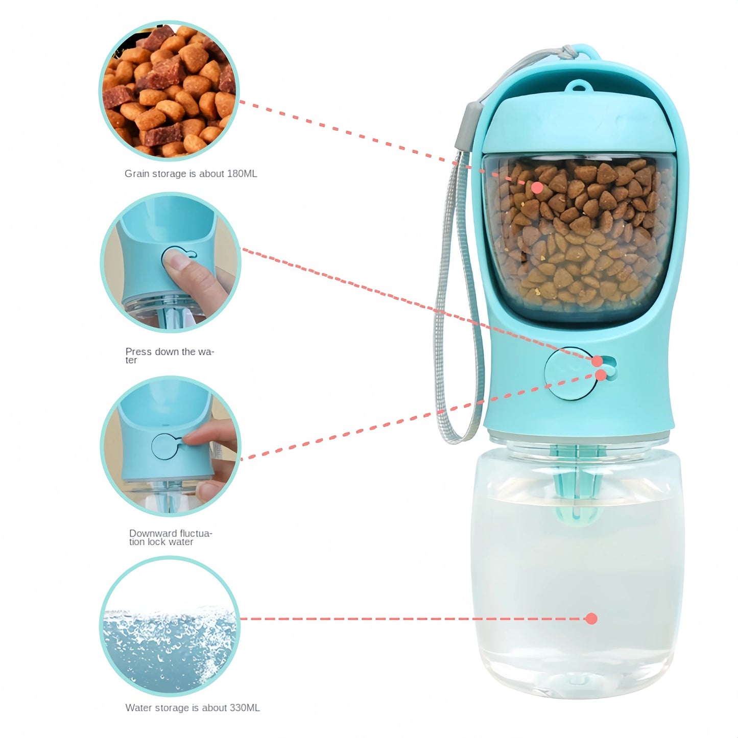 便攜式狗貓水瓶帶儲存食物和水容器適用於小狗寵物狗餵食碗戶外旅行寵物用品