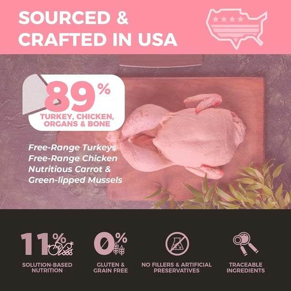 FURRY WONDER 凍乾狗糧，火雞和雞肉，16 盎司，無穀物，高蛋白，全餐或配料，增強免疫力，美國製造