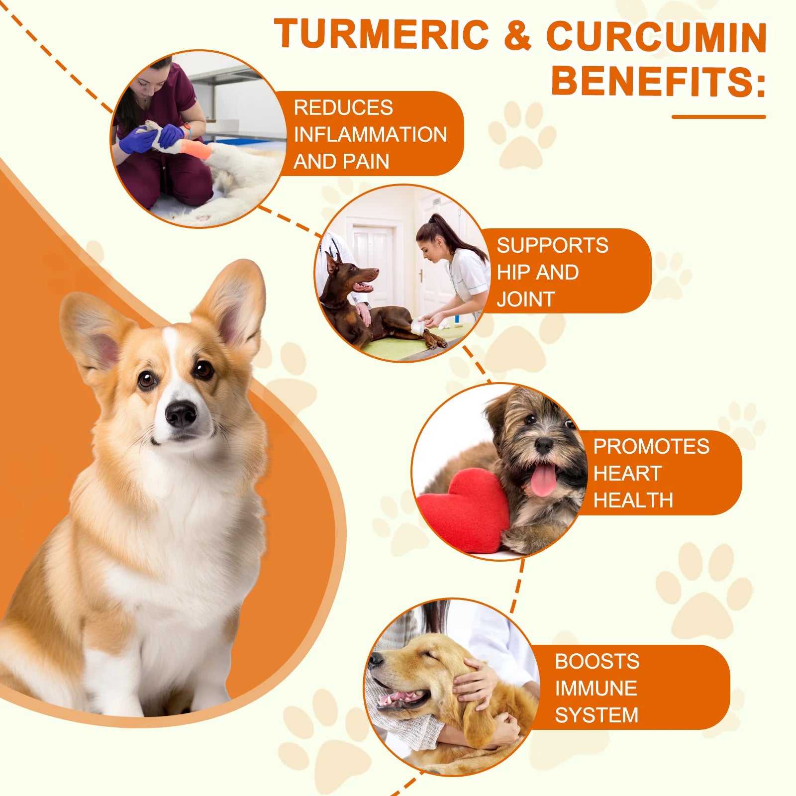 Turmeric Curcumin 180 Chewable Tablets Supplements Aid Joints and HIPS Heart Health Support Inflammation & Pain Relief for Dogs