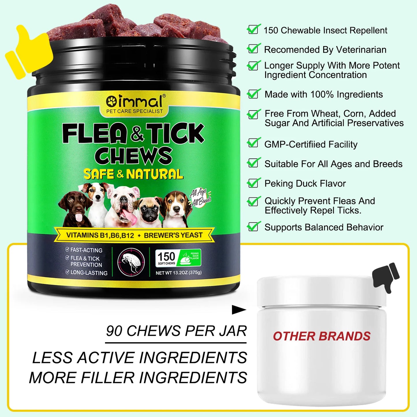 Flea and Tick Prevention 150 pcs Chewables Peking Duck Flavor Supplement for Dogs Oral Flea Pills Pest Defense All Breeds & Ages