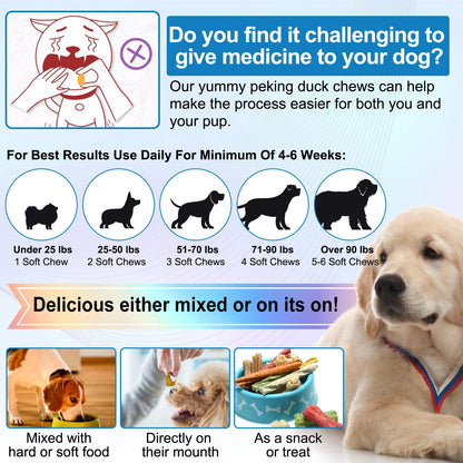 Dog Allergy Relief Chews Anti-Itch Skin & Coat Supplement Omega 3  60 Relief Treatment Pills Pumpkin Enzymes Peking Duck Flavor