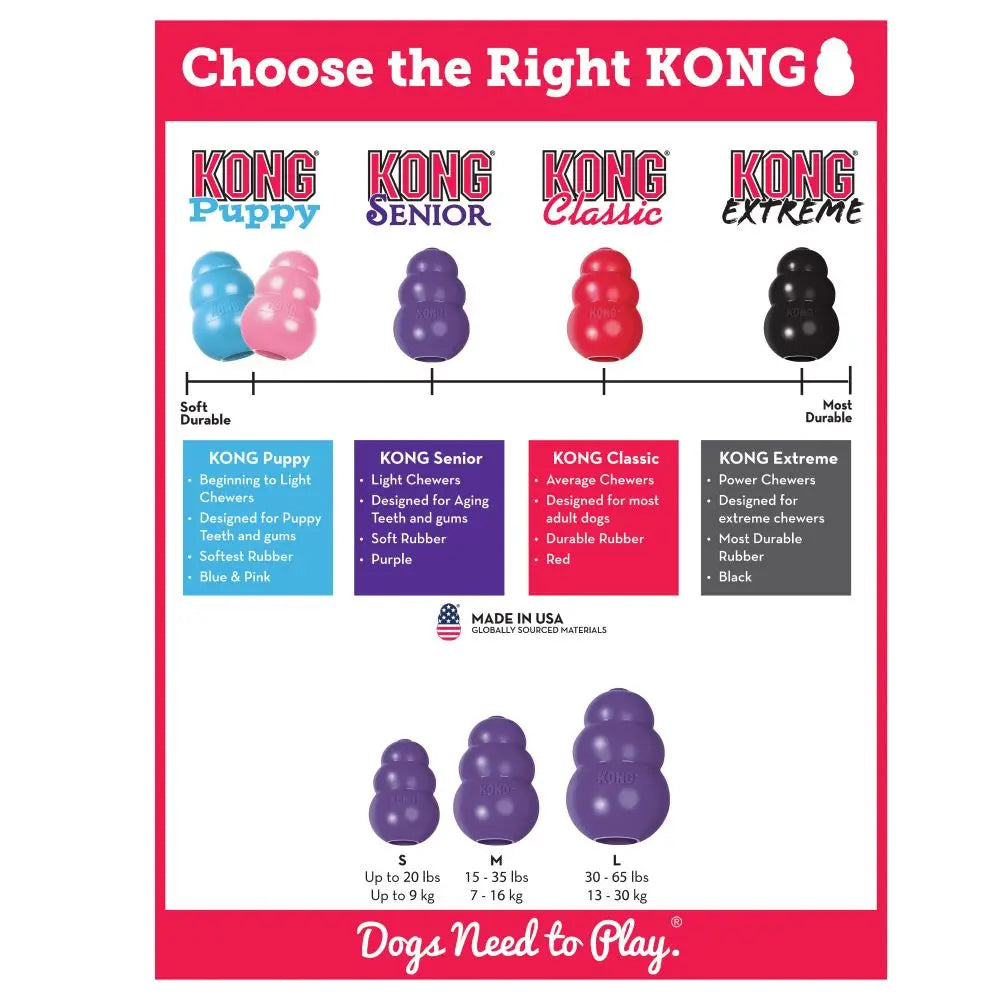 S-Size KONG Dog Chew Toy Classic Collection Up to 20lbs(9kg)