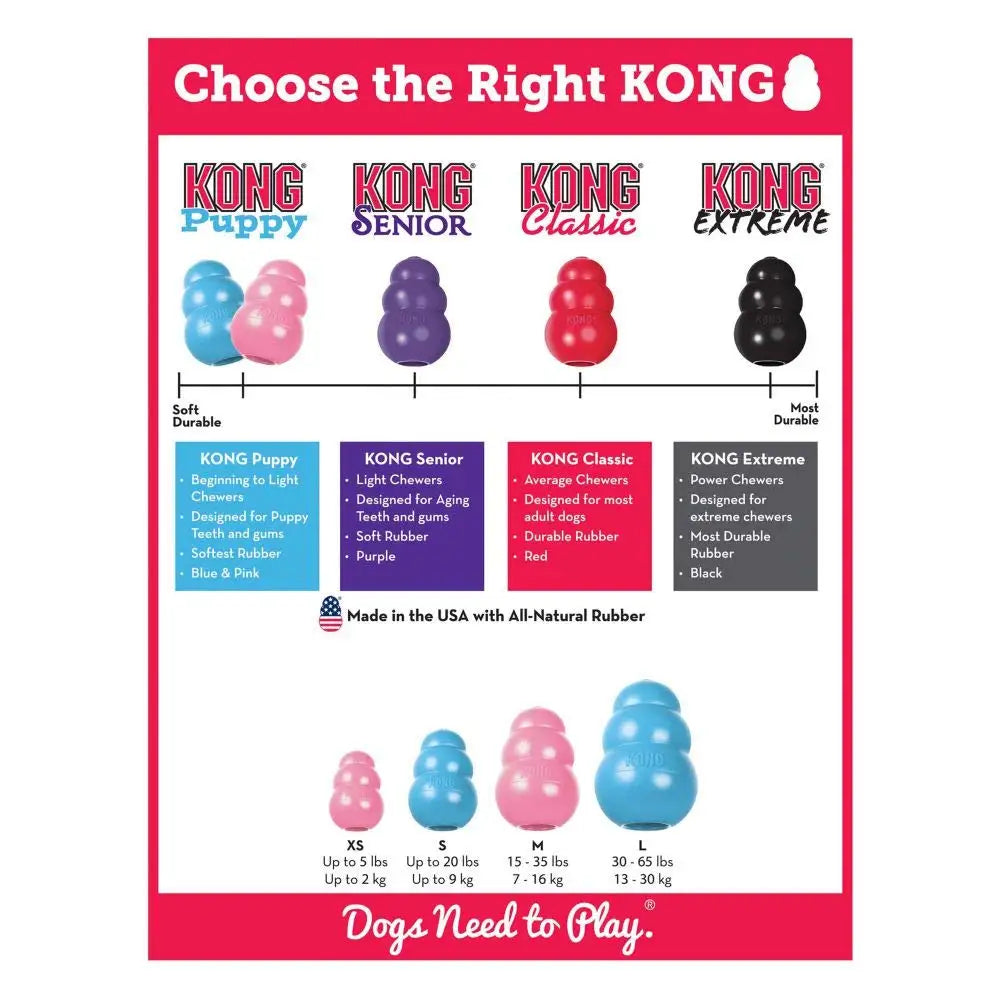KONG Puppy - Natural Teething Rubber Chew Toy for Dogs  - Chew & Fetch Toy for Puppies - for Small Puppies - Blue