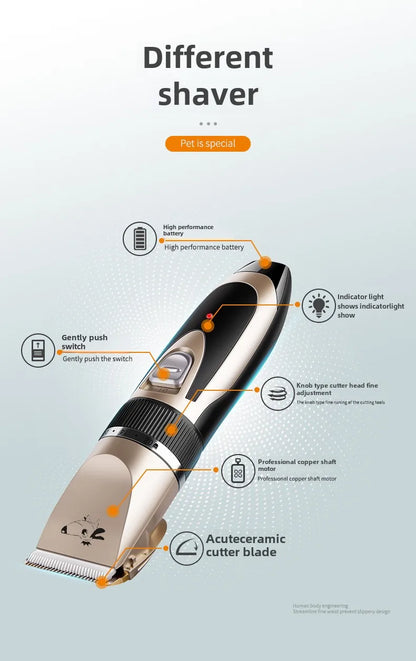 Rechargeable low-noise pet grooming clipper for dogs & cats