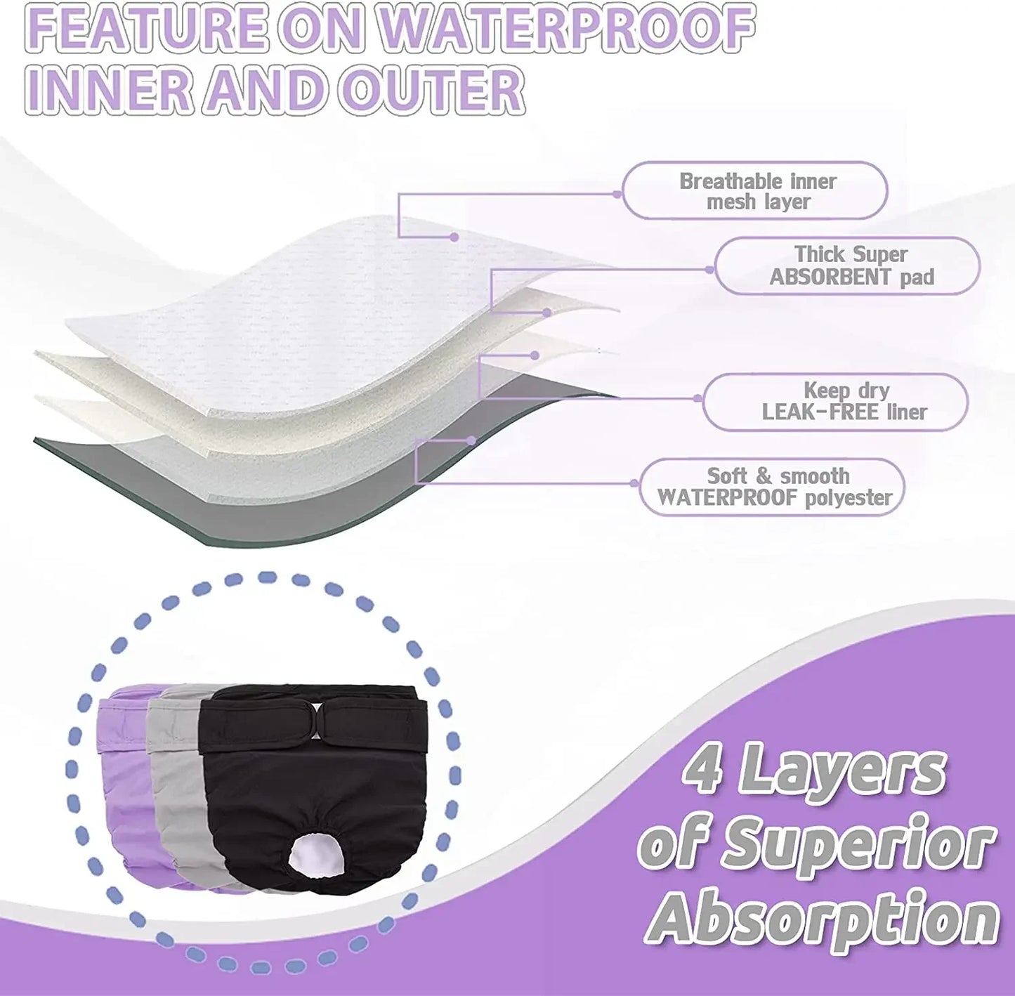 Reusable Female Dog Diapers – Washable, Absorbent & Leakproof