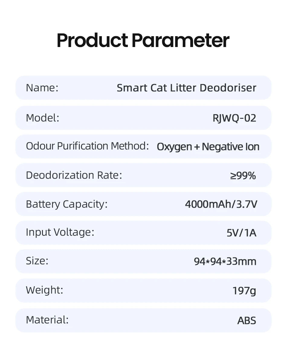 ROJECO Smart Cat Litter Deodoriser 4000mAh Cat Odor Purifier For Cat Litter Box Automatic Pet Toilet Deodorant Purifier Supplies
