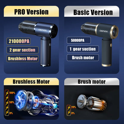 CENRR 210000PA Mini Car Vacuum Cleaner Wireless Powerful Vacuum Car Cleaner Handheld Portable Vacuum Cleaner Cleaning Machine