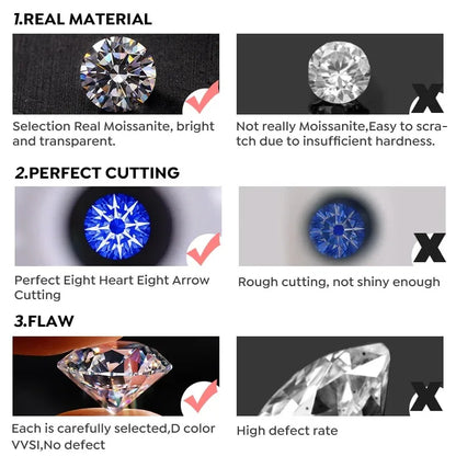 GRA Certified 1-5CT Moissanite Ring VVS1 Lab Diamond Solitaire Ring for Women Engagement Promise  Wedding Band High Quality Fine