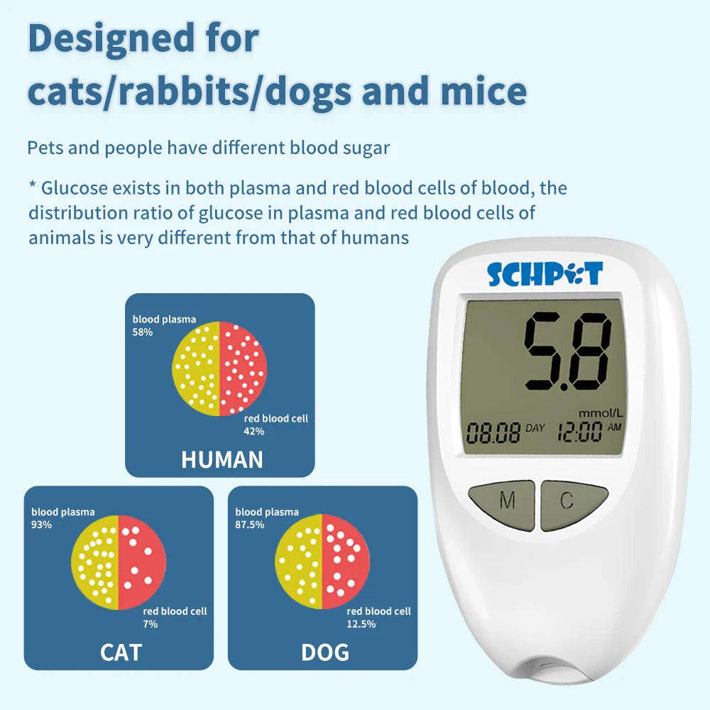 Schpet Household Pet Blood Glucose Meter Fast Test Machine with 50 Strips for Dog Cat Portable Pet Blood Glucose Monitoring