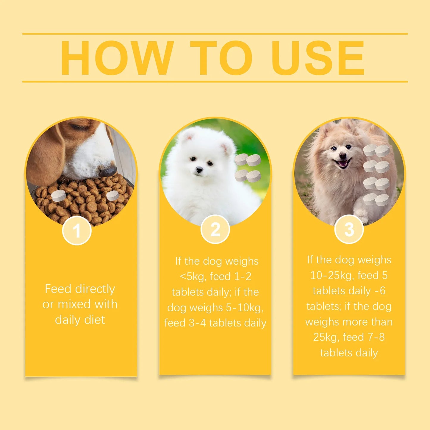 Canine Multivitamin Fish Oil Tablets for Dogs Coat Care Formula with Omega-3, Reduce Shedding & Nourish Skin Health Supplement