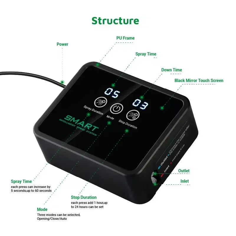 Reptile Intelligent Spray System Mist Rainforest Tank Spray System Kit Sprinkler Control Terrariums Humidifier Electronic Timer