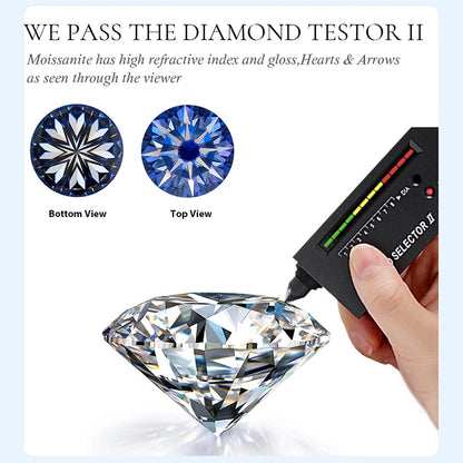 GRA Certified 1-5CT Moissanite Ring VVS1 Lab Diamond Solitaire Ring for Women Engagement Promise  Wedding Band High Quality Fine