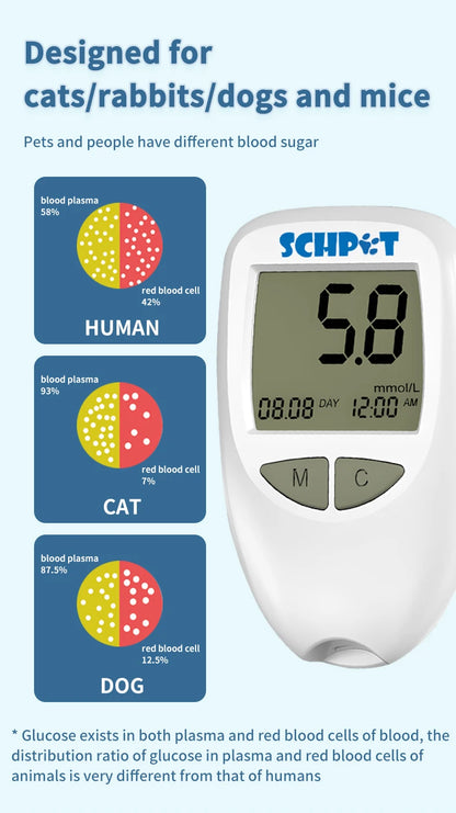 Schpet Household Pet Blood Glucose Meter Fast Test Machine with 50 Strips for Dog Cat Portable Pet Blood Glucose Monitoring