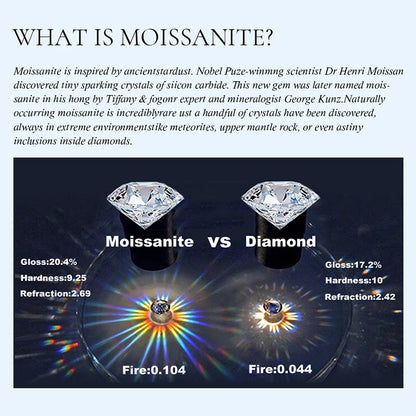 GRA Certified 1-5CT Moissanite Ring VVS1 Lab Diamond Solitaire Ring for Women Engagement Promise  Wedding Band High Quality Fine