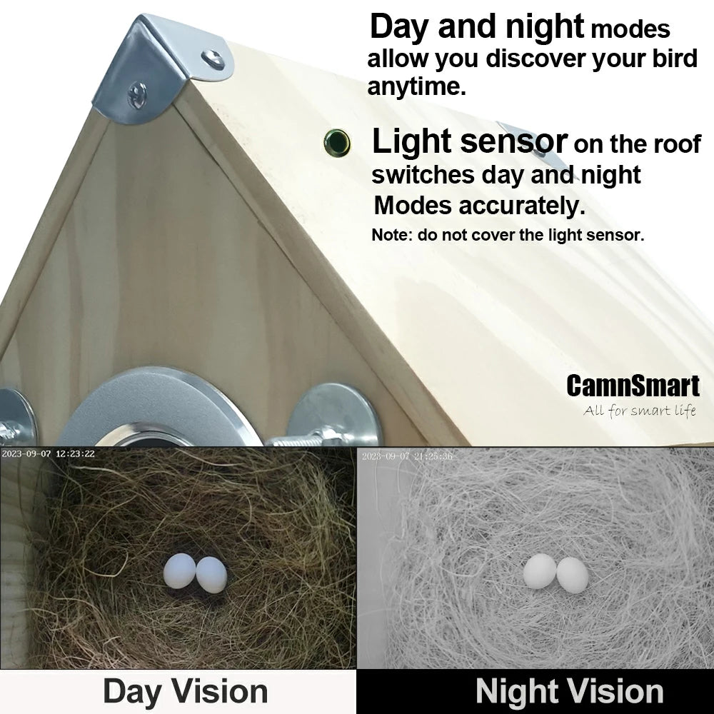 Nest for Birds with Camera Monitor Parrot Cage Pet House 360 Panoramic Secure Protection Cellphone APP Remote View Smart Motion