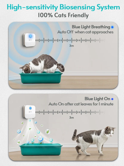 DownyPaws 4000mAh Cat Litter Odor Purifier & Deodorizer