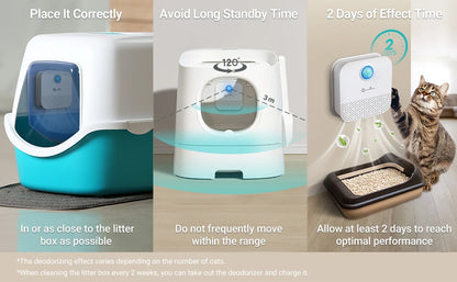 DownyPaws 4000mAh Cat Litter Odor Purifier & Deodorizer