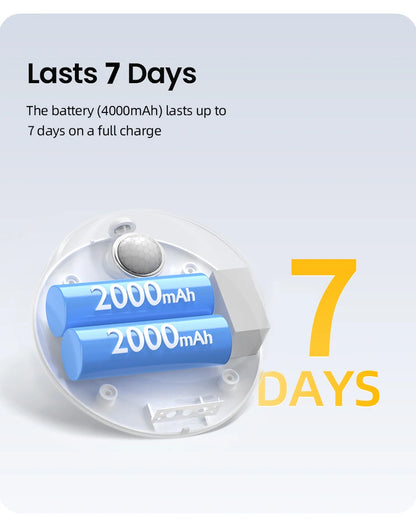 ROJECO Smart Cat Litter Deodoriser 4000mAh Cat Odor Purifier For Cat Litter Box Automatic Pet Toilet Deodorant Purifier Supplies