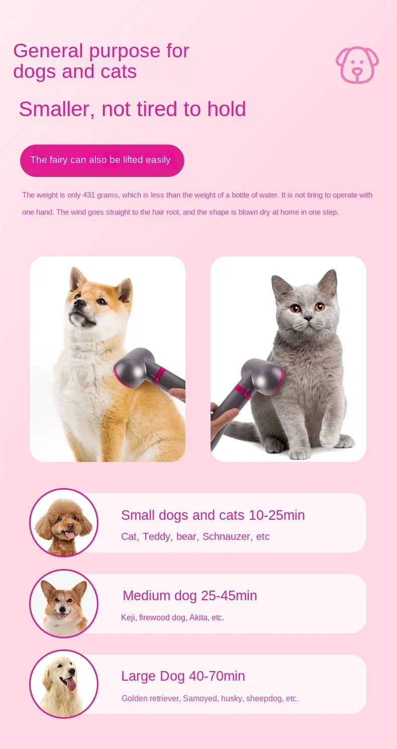 ペットヘアドライヤーソフトコーミング一体型小型・中型猫犬用ヘアドライヤー犬猫用ブロー乾燥静音ヘア乾燥