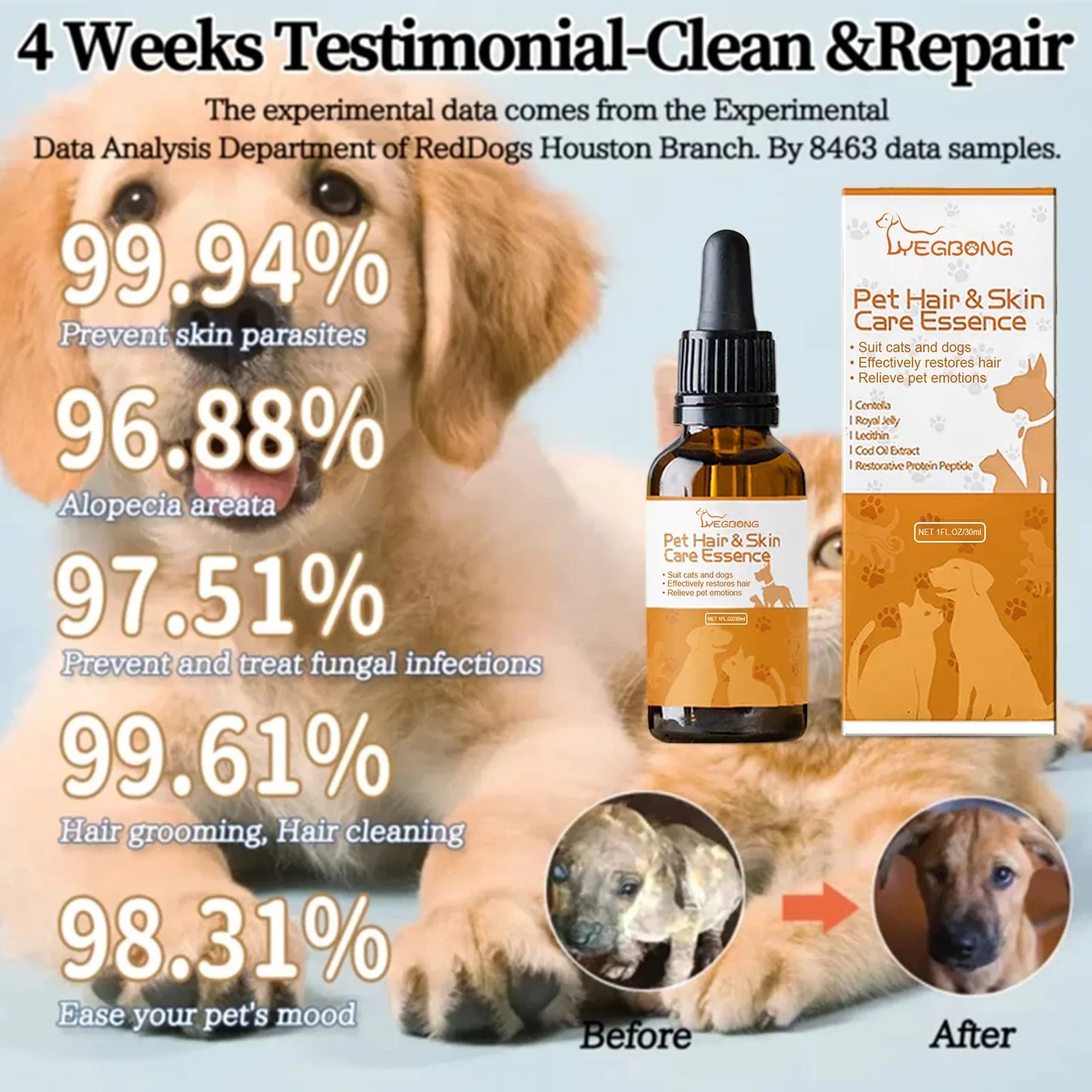 Pet Hair Care Essence Cat Hair Softening Moisturizing Dog Coat Conditioner Itch Relief Deodorizer Anti Flea Dog Hair Care Cream