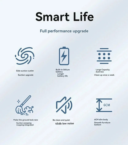 Xiaomi MIJIA 3 in 1 Smart Sweeping Robot Vacuum Cleaner 4000Pa Strong Suction Easy To Use For Hard Floors Pet Hair Carpets New