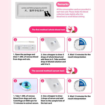 Dog Pregnancy Test Card Dog Pregnancy Test Card Canine Pregnancy Test Pet Pregnancy Test Stick Pet Accessories