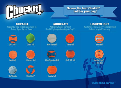 Chuckit Fetch Medley Dog Ball Dog Toys, Pack of 3