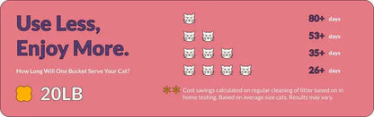 Tofu Cat Litter, Clumping, Flushable, Dust-Free, Odor Control, Low tracking, Not Suitable for Automatic Litter Boxes