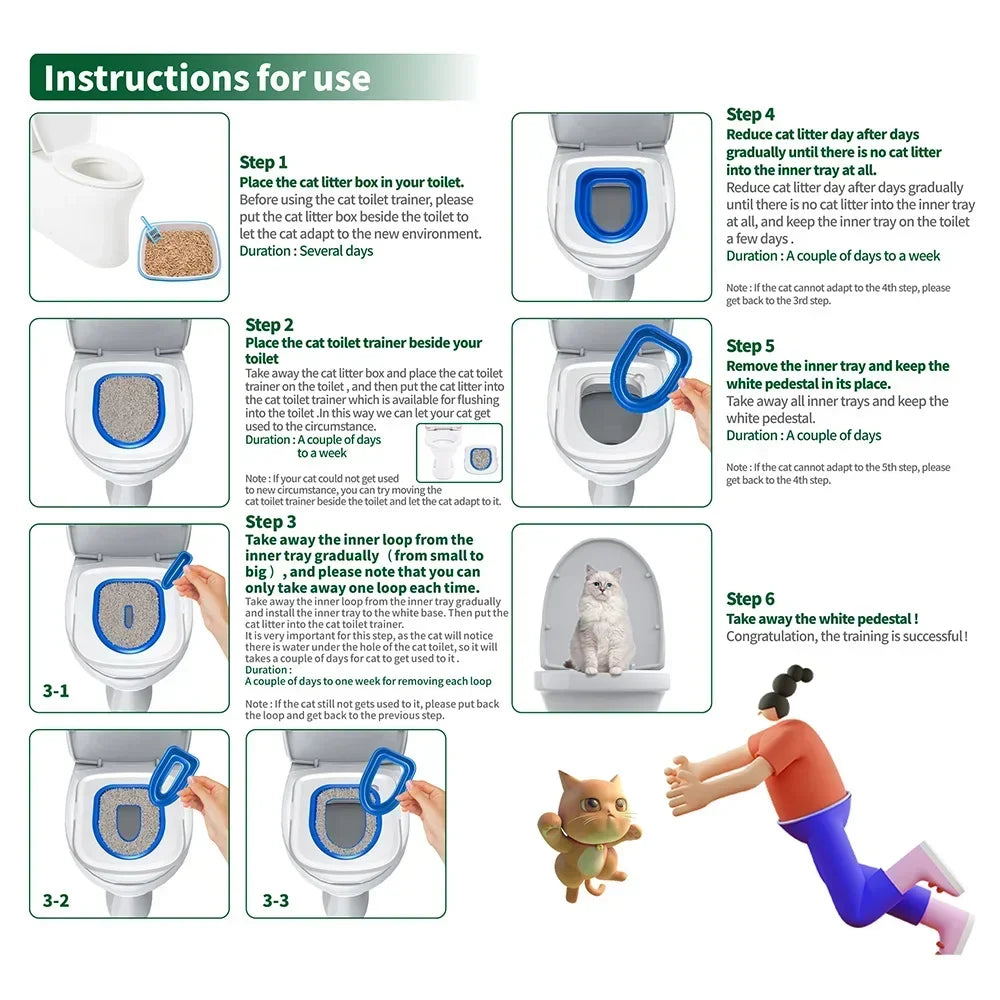 Reusable Plastic Toilet Training Kit for Cats, Toilet Trainer, Toilet for Puppy, Cat Litter Mat, Cleaning Product, Best