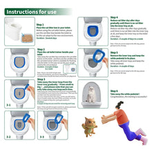 再利用可能なプラスチック製猫用トイレトレーニングキット、トイレトレーナー、子犬用トイレ、猫用トイレマット、クリーニング製品、ベスト
