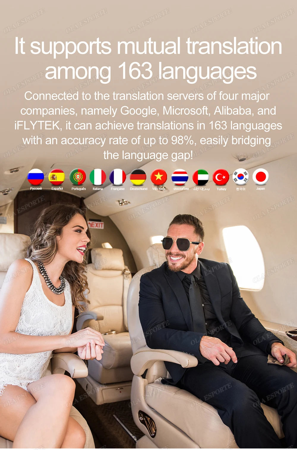 AI Smart Glasses with ChatGPT4.0 Instant Translation 164 Languages Bluetooth Calls IP67 Waterproof HD Camera for Travel Business